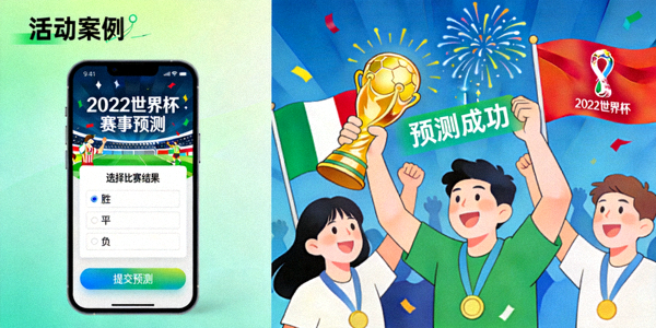 世界杯2022赛事预测活动案例：用户参与预测界面与庆祝画面